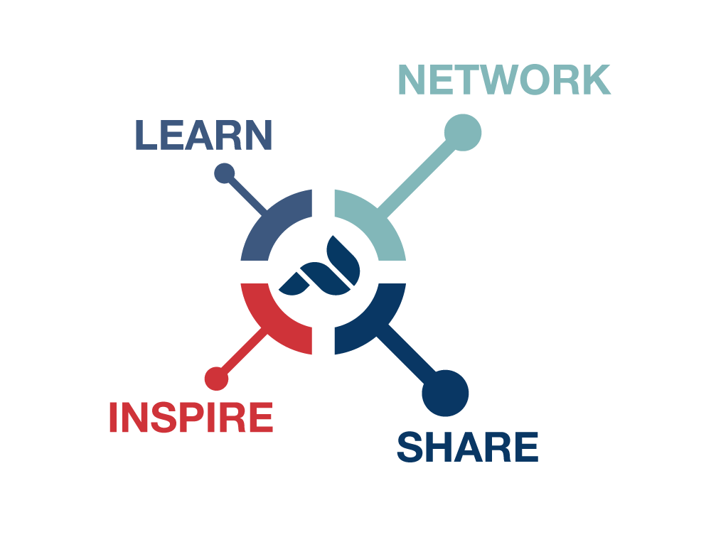 learn-share-network-1